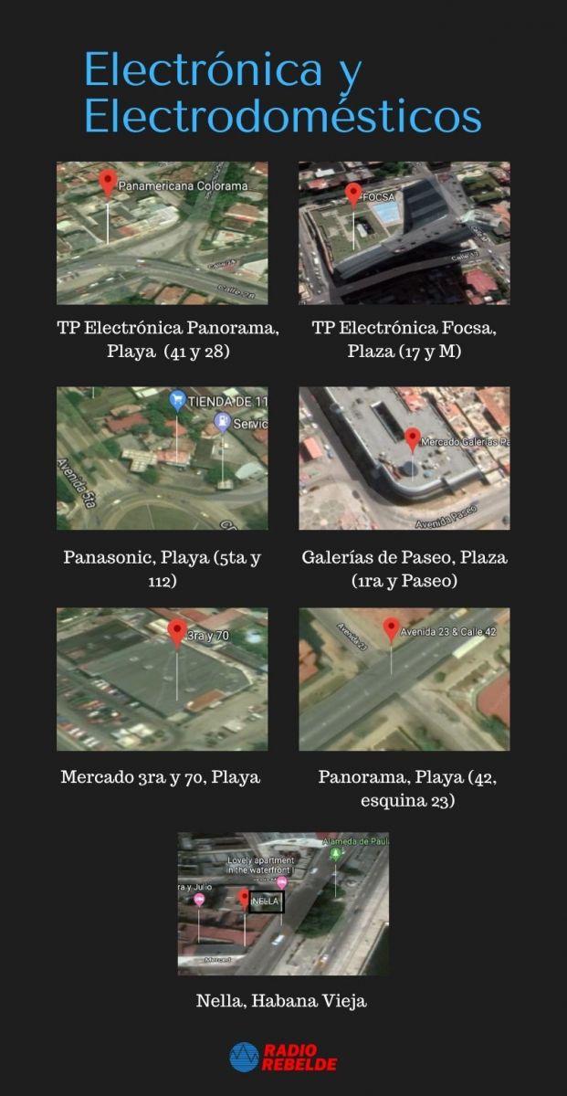Red de comercio en MLC: qu aspectos debe conocer Red de comercio en MLC: qu aspectos debe conocer