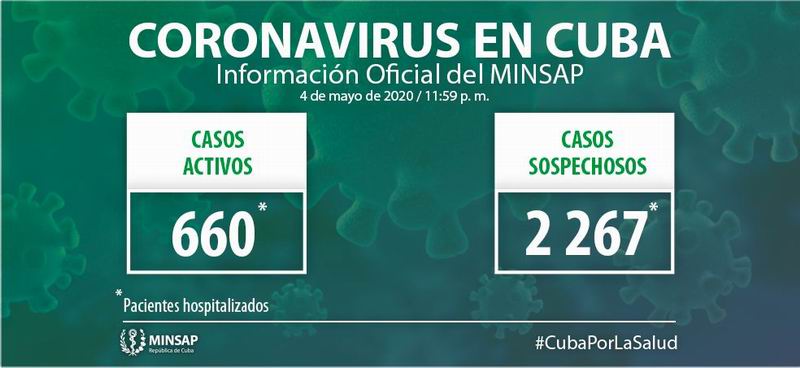 Para COVID-19 se estudiaron 2 mil 169 muestras, resultando 17 muestras positivas