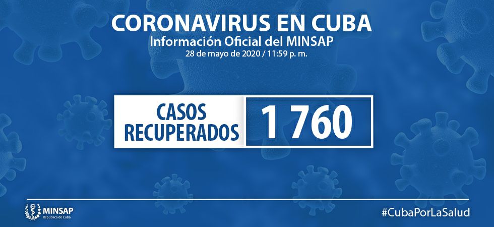 Cuba suma 22 nuevos casos positivos a la Covid-19