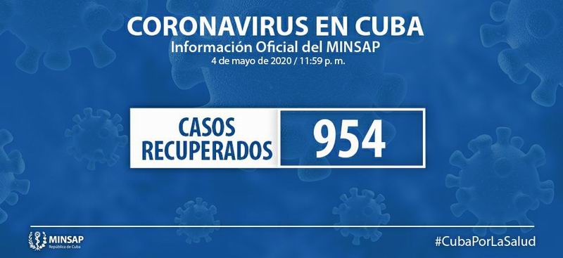 Reportan 17 nuevos casos positivos a la Covid-19 en Cuba