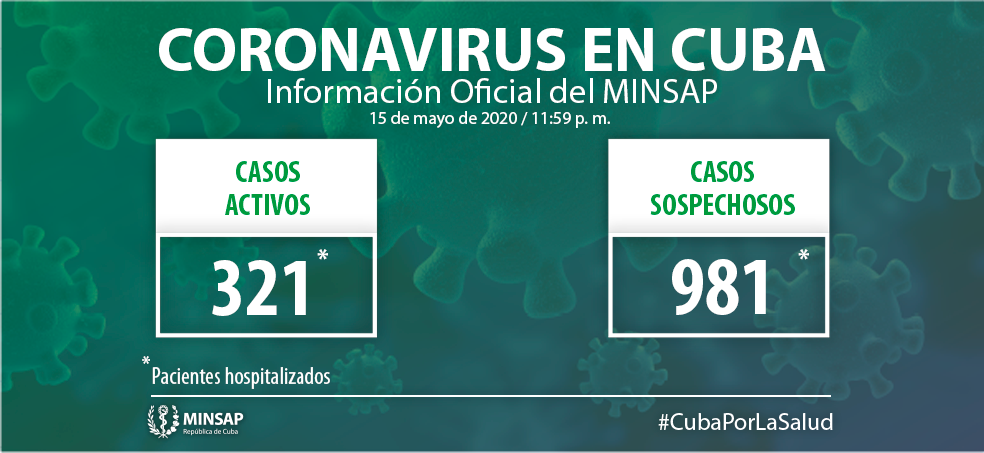 🎬 Confirman en Cuba 22 nuevos casos positivos a la Covid-19