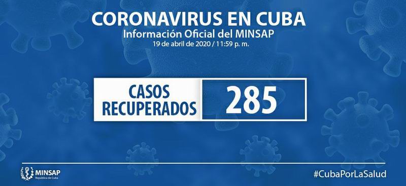 Recuperados de la Covid-19 en Cuba