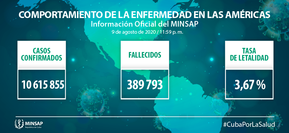 Confirman en Cuba 93 nuevos casos positivos a la Covid-19 Confirman en Cuba 93 nuevos casos positivos a la Covid-19