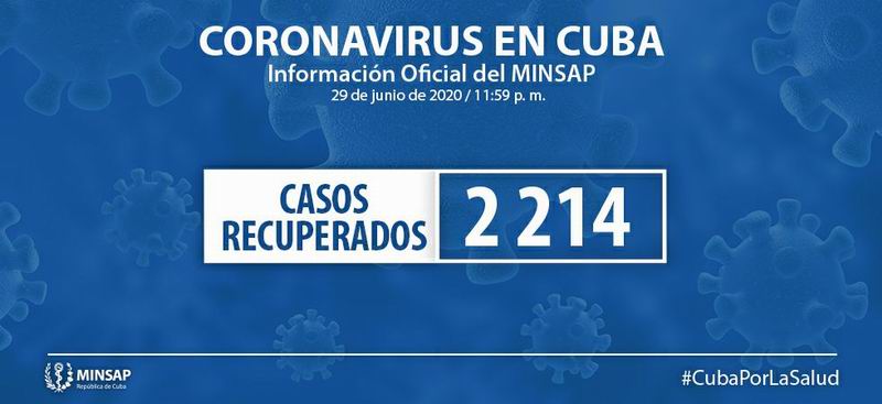 Cuba reporta un nuevo caso positivo a la Covid-19