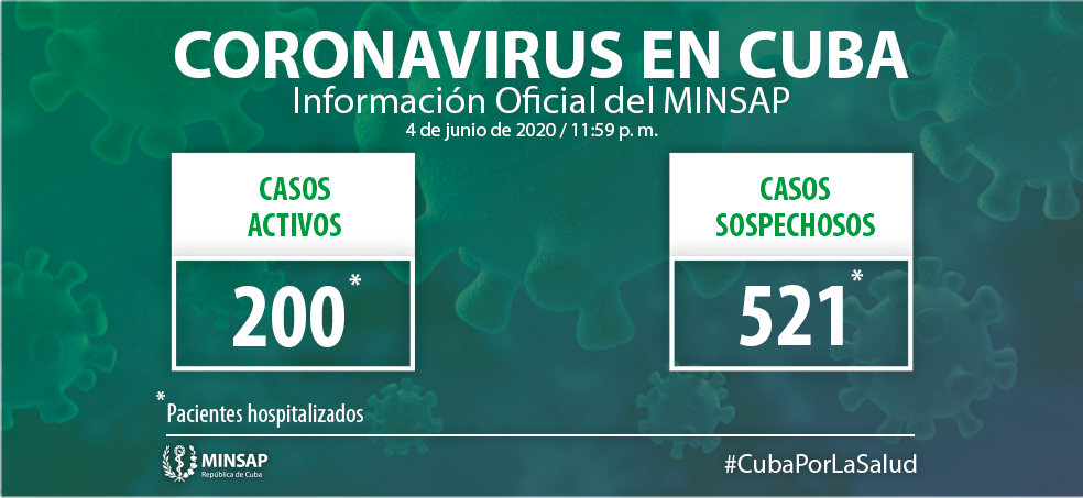 Cuba confirma 14 nuevos casos positivos a la Covid-19 Cuba confirma 14 nuevos casos positivos a la Covid-19