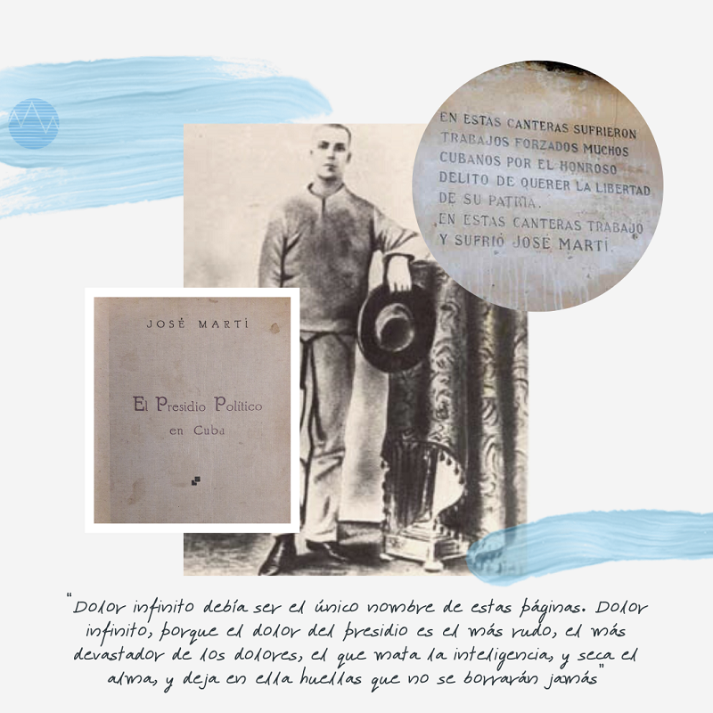 José martí: significación y vigencia de su vida y obra