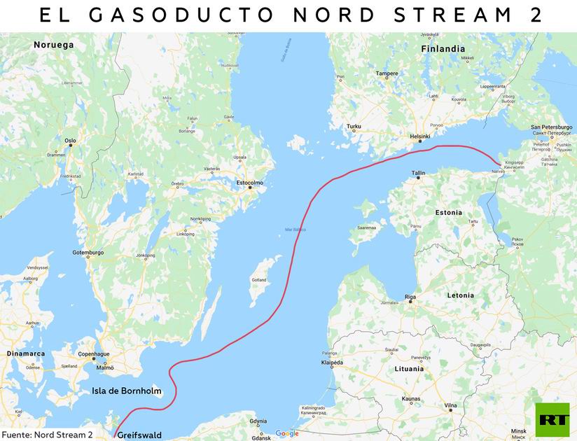 Gasoducto Nord Stream 2