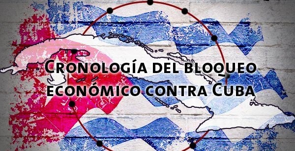 55 años de injusto bloqueo de Estados Unidos contra Cuba