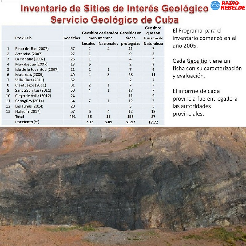 Cuidar uno de nuestros mayores tesoros: el suelo