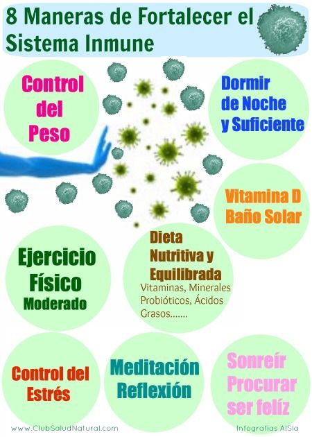 Fortalezca su sistema inmunológico Fortalezca su sistema inmunológico