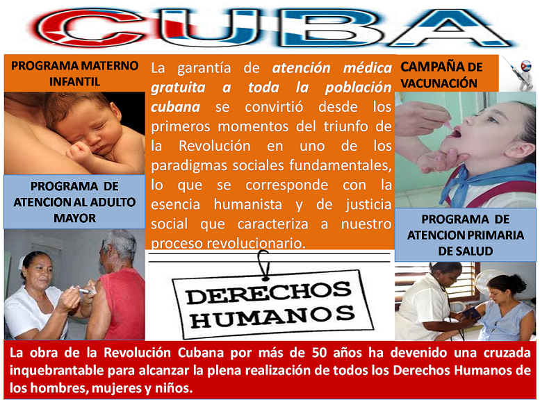 Cuba y los derechos humanos de otros pueblos del mundo 