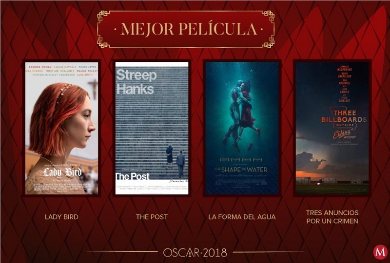 nominados a los premios oscar 2018 lista nominados a los premios oscar 2018 lista nominados a los premios oscar 2018 lista nominados a los premios oscar 2018 lista