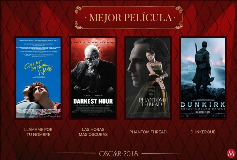 nominados a los premios oscar 2018 lista nominados a los premios oscar 2018 lista nominados a los premios oscar 2018 lista nominados a los premios oscar 2018 lista