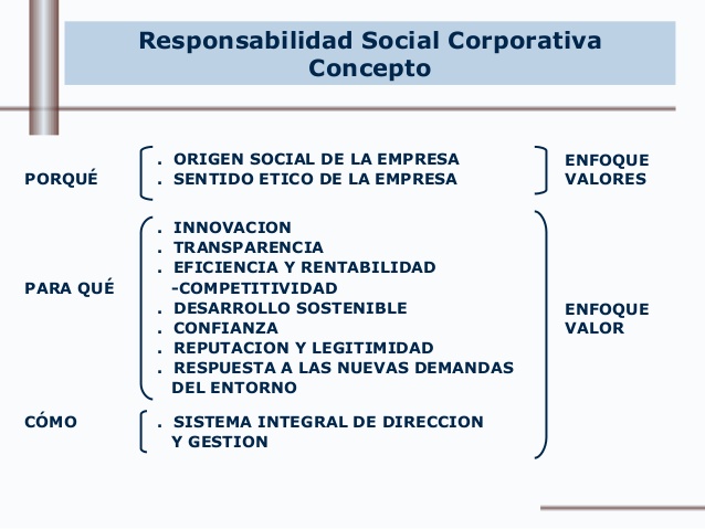 �Existes en una pantalla? 