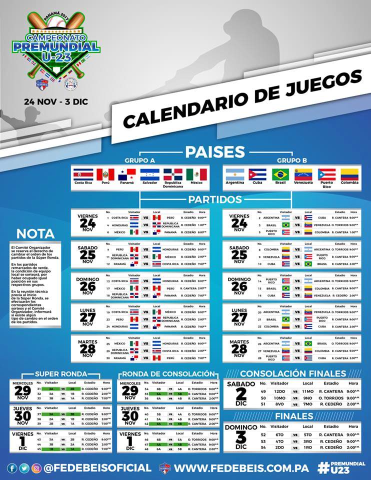 http://www.radiorebelde.cu/images/images/deportes/calendario-premundial-beisbol-sub23.jpg