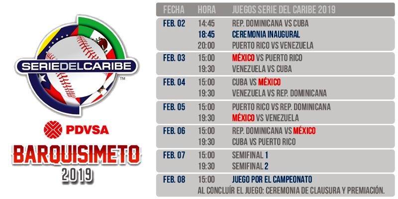 Aprueban Calendario De La Serie Del Caribe De Beisbol 2019