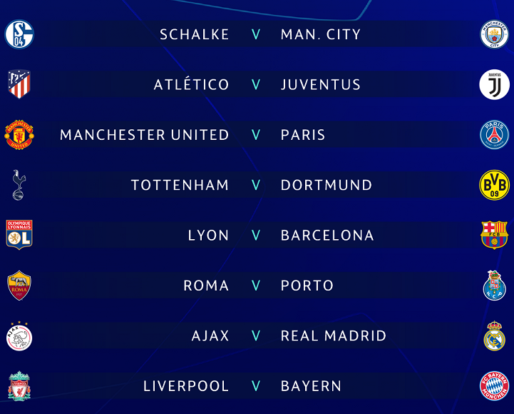 La Champions Ya Tiene Su Calendario De Octavos De Final