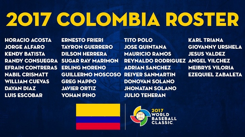 Roster Colombia