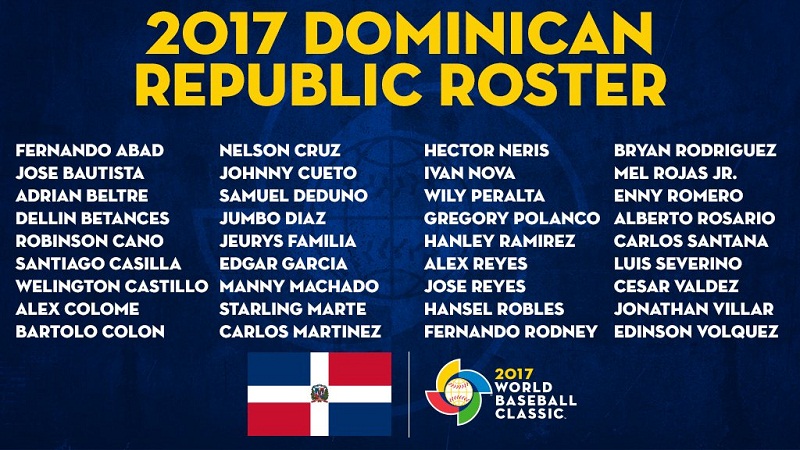 Roster República Dominicana