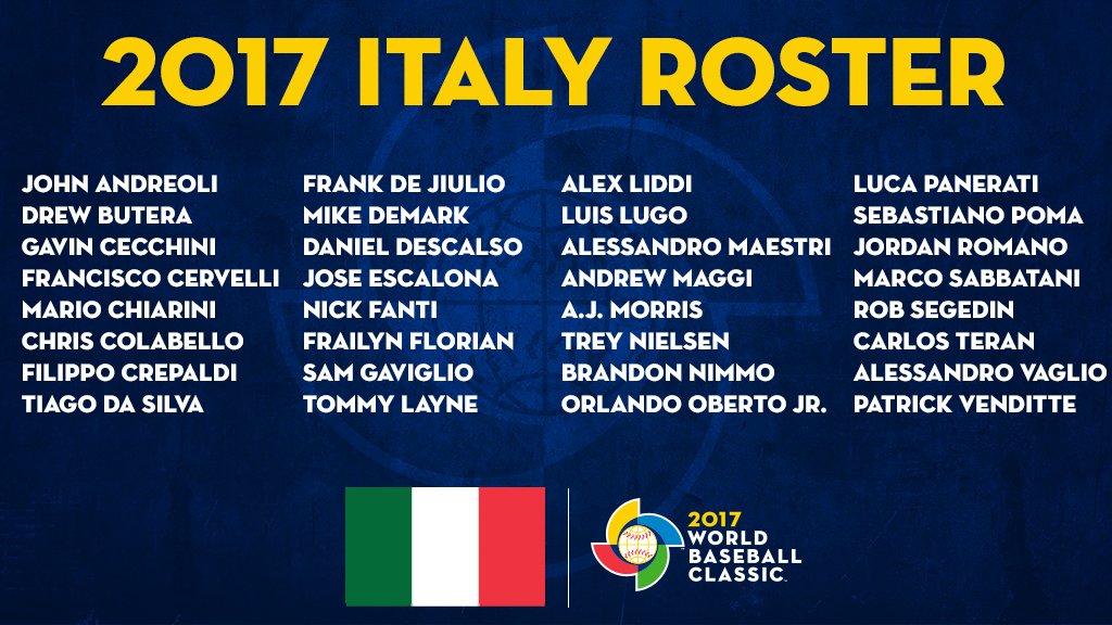 IV Clásico Mundial de Béisbol Bienvenidos al grupo de la muerte (+Fotos)