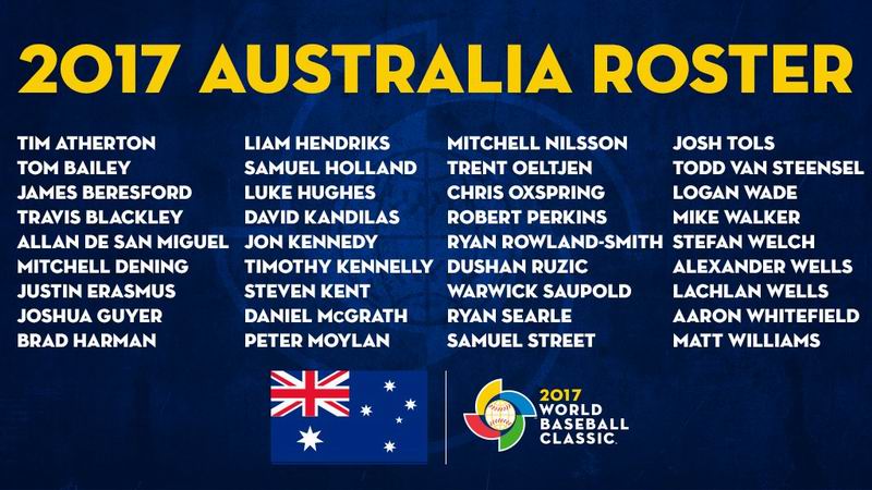 Roster Australia Clásico Mundial de Béisbol 2017