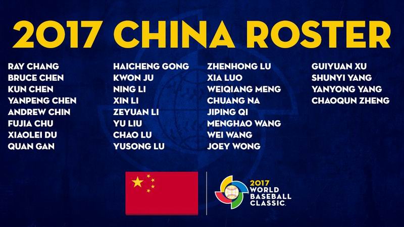 Roster China Clásico Mundial de Béisbol 2017