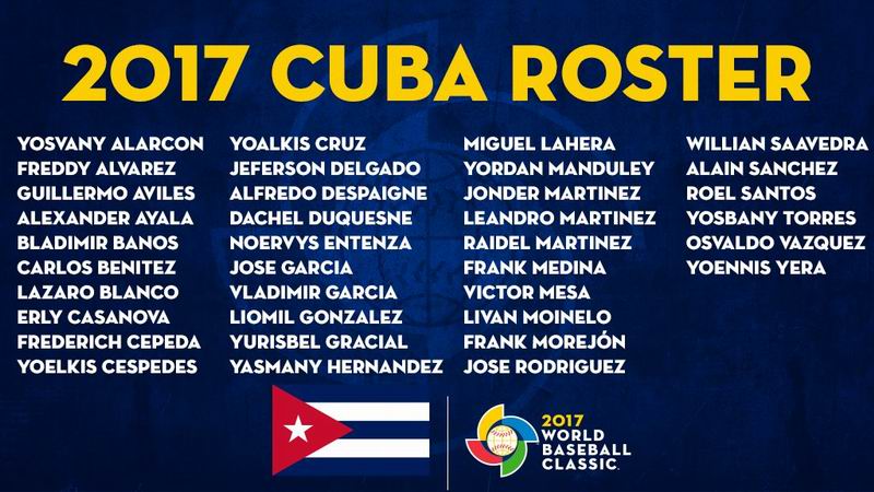 Roster Cuba Clásico Mundial de Béisbol 2017