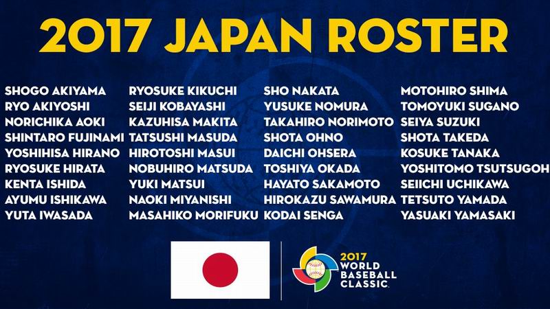 Roster Japón Clásico Mundial de Béisbol 2017