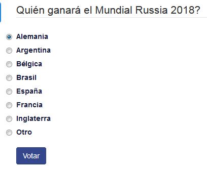 Encuesta Russia 2018 en Radio Rebelde