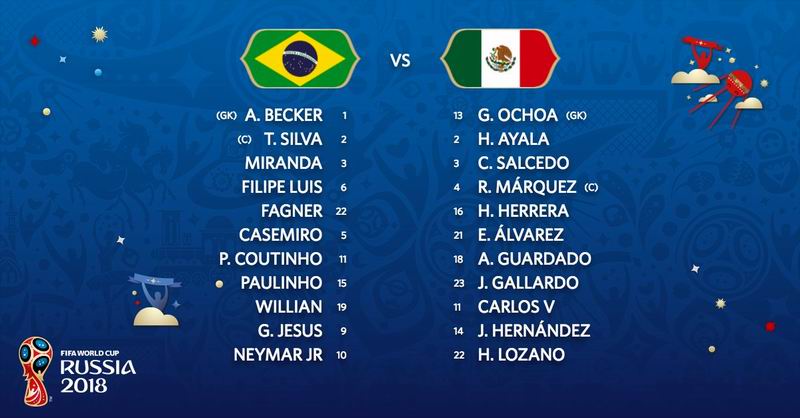 Image Result For En Vivo Russia Vs Brasil En Vivo Previa Image Result For En Vivo Russia Vs Brasil En Vivo Previa