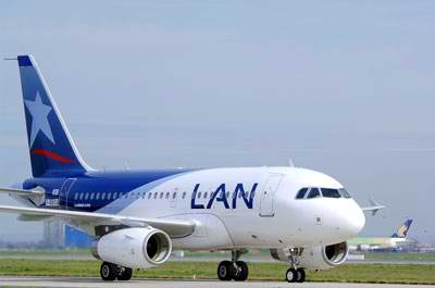 LINEA LAN PERU linea lan peru: