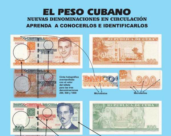 Nuevos billetes cubanos CUP. Diseño: L. Eduardo Domínguez.