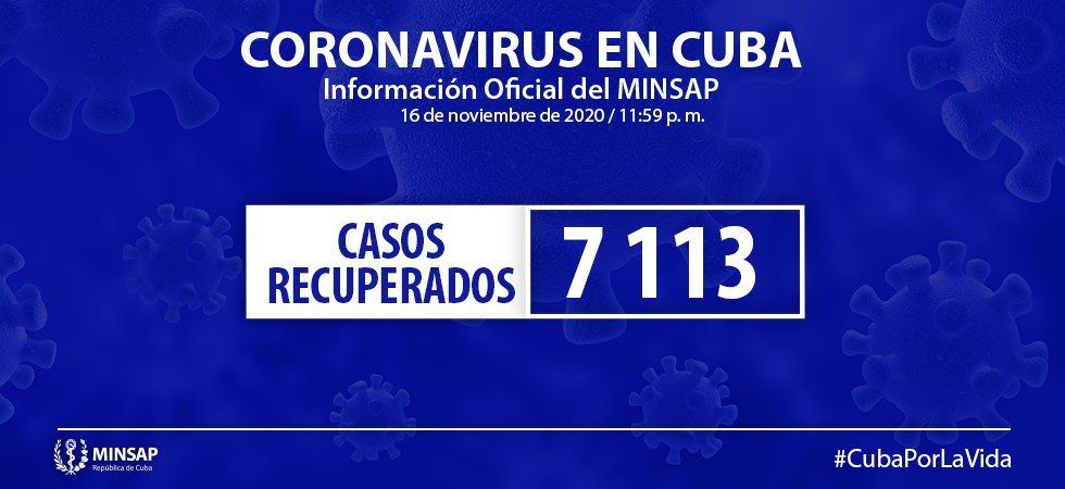 Informa Cuba 28 nuevos casos positivos a la COVID-19