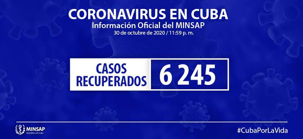 Cuba reporta 86 nuevos casos positivos a la Covid-19 Cuba reporta 86 nuevos casos positivos a la Covid-19