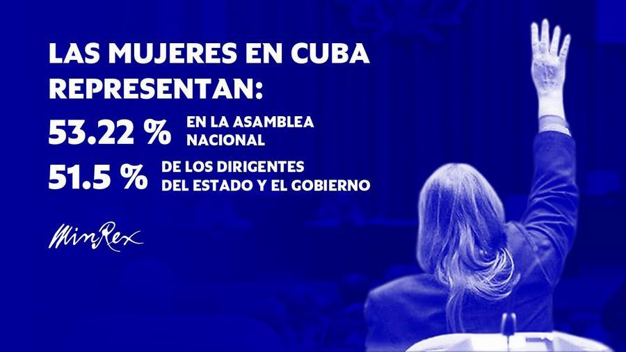 Resalta canciller cubano participación de mujeres en la vida política del país