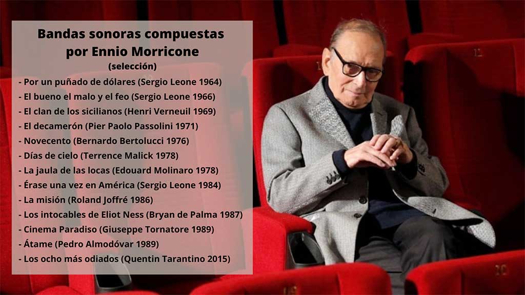 Sonogramas: Ennio Morricone, el cine y la música