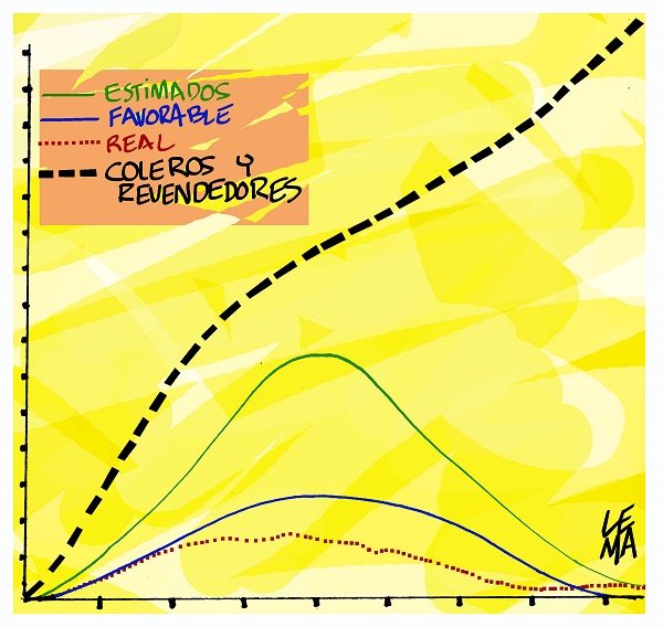 La Gráfica Rebelde
