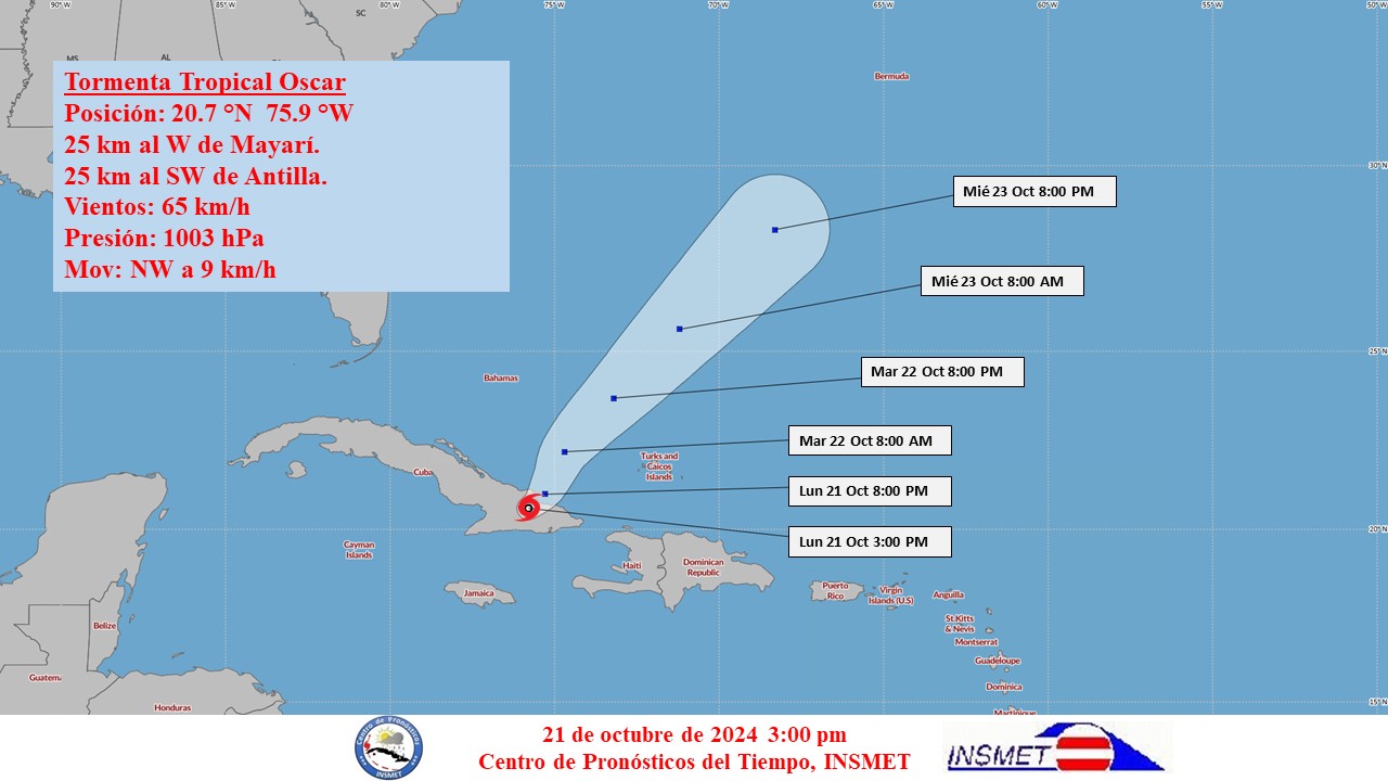 ultima actualización cono insmet