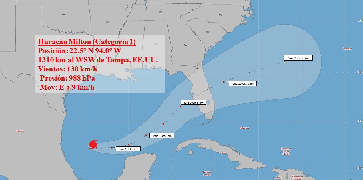 Cono Huracán Milton
