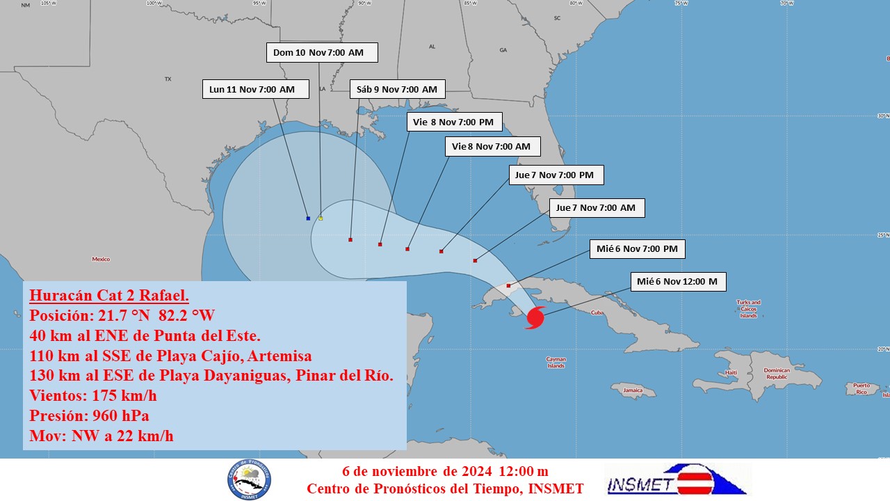trayectoria huracán Rafael