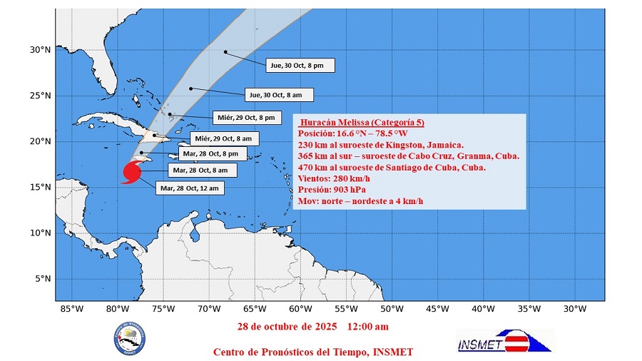 Melissa penetrando por el sur de Jamaica
