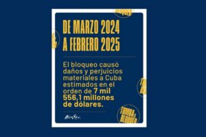 Cuba declara el impacto económico del bloqueo estadounidense